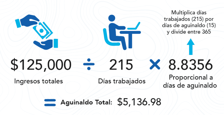 calculo de aguinaldo en una calculadora