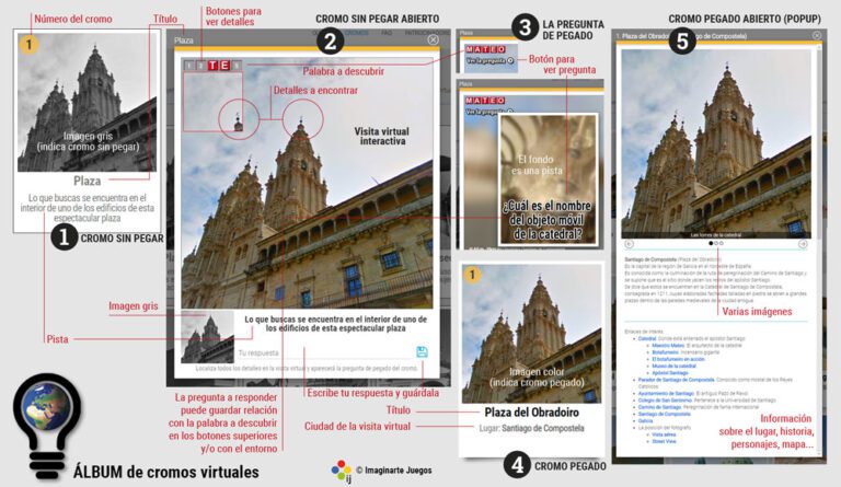 coleccion de albumes virtuales abiertos