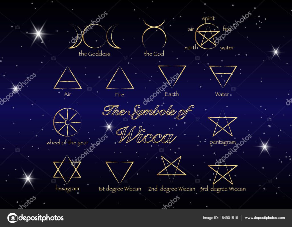 Qué Son las Runas y Cuáles Son Sus Usos en la Magia y la Adivinación 6 Qué Son las Runas y Cuáles Son Sus Usos en la Magia y la Adivinación