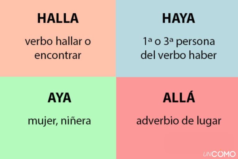 diferencia entre haya y hallas