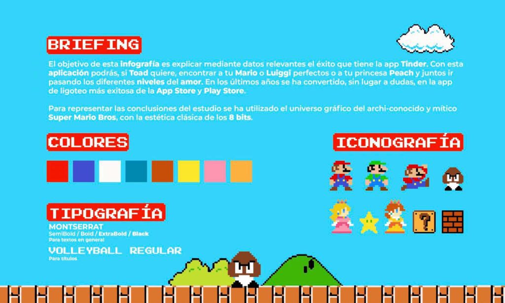Qué novedades y desafíos trae Super Mario Bros: The Lost Levels