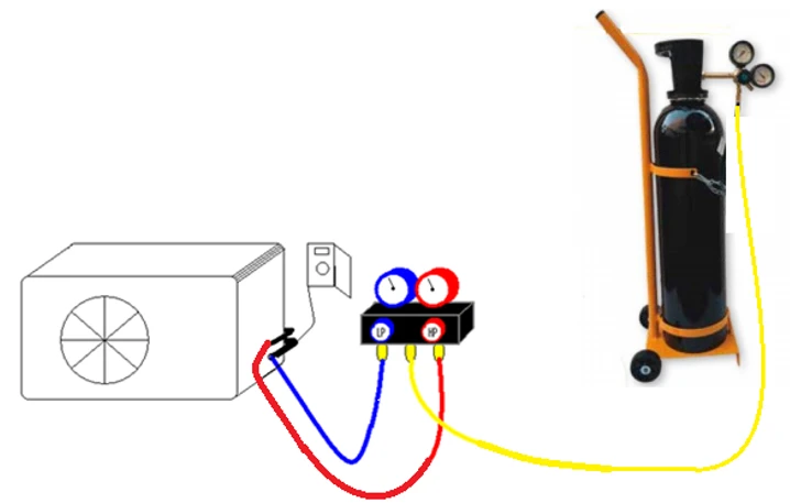 Quiénes son los fundamentalistas del aire acondicionado en San Luis 4 Quiénes son los fundamentalistas del aire acondicionado en San Luis