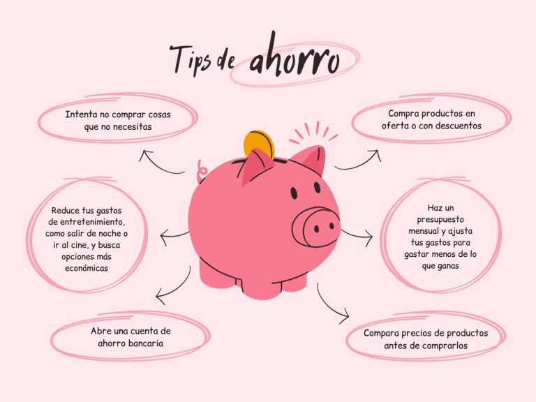 opciones de ahorro modernas y creativas