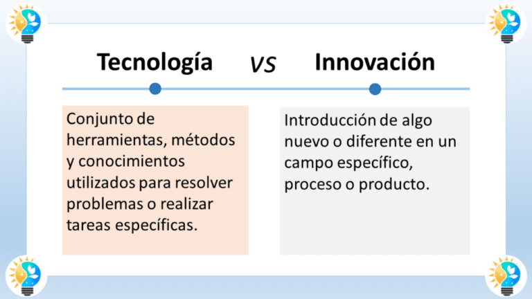 opiniones diversas sobre tecnologia innovadora