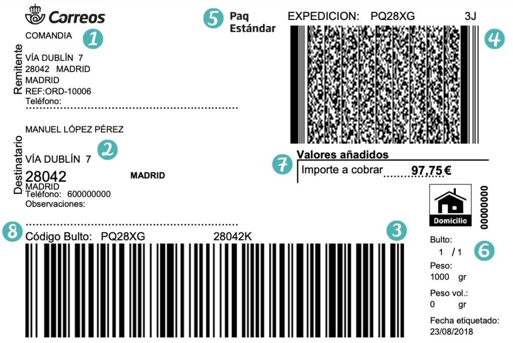 Cómo realizar compras al exterior con Correo Argentino de forma efectiva