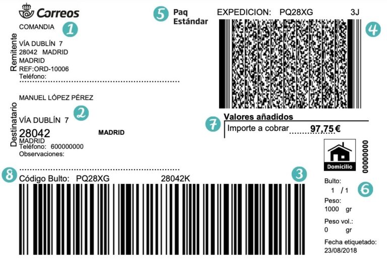 paquete internacional con etiquetas de envio