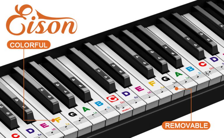 piano con teclas resaltadas en colores