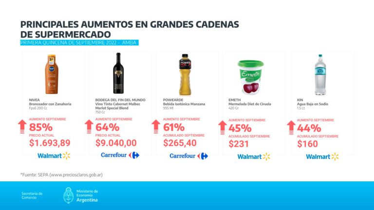 variedad de productos en un mercado argentino